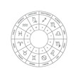 Astrology. Zodiac signs. Zodiac circle, natal chart with zodiac signs. Houses of the horoscope