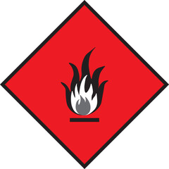 Poster - Highly flammable red color warning sign board printable vector