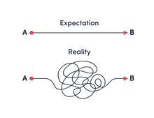 Way From Point A To B- Expectation Vs Real Life. Business Metaphor. Searching Solution Problem Concept. Vector Illustration 10 Eps