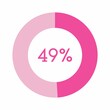 49 percent, pink circle percentage diagram vector illustration