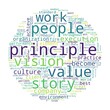 Word cloud of principle concept on white background