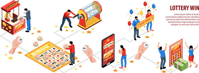 Poster - Isometric Lottery Infographics