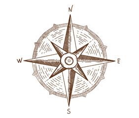 Wind rose hand drawn, vector.