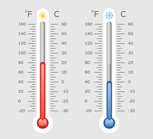 Cold Warm Thermometer With Celsius And Fahrenheit Scale, Temp Control Thermostat Device Flat Vector Icon. Thermometers Measuring Temperature Icons, Meteorology Equipment Showing Weather