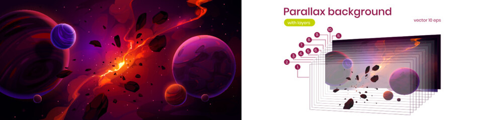 Parallax background planets in outer space with satellites, exploding star and glowing nebula in dark sky. Galaxy, cosmos, universe futuristic fantasy for 2d game animation Cartoon vector illustration