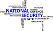 word cloud - national security
