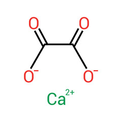 Canvas Print - chemical structure of Calcium oxalate (CaC2O4)