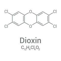 Sticker - chemical structure of 2,3,7,8-Tetrachlorodibenzodioxin or dioxin (C12H4Cl4O2)