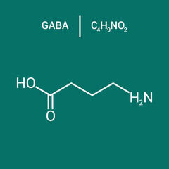 Canvas Print - chemical structure of γ-Aminobutyric acid or GABA (C4H9NO2)