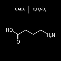 Sticker - chemical structure of γ-Aminobutyric acid or GABA (C4H9NO2)