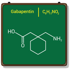 Poster - chemical structure of Gabapentin (C9H17NO2)