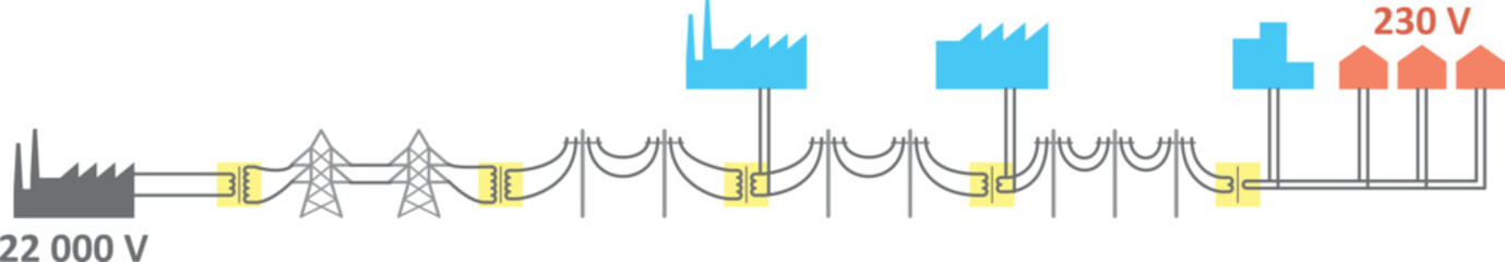 Isolated vector illustration of electric current's transport and distribution. 