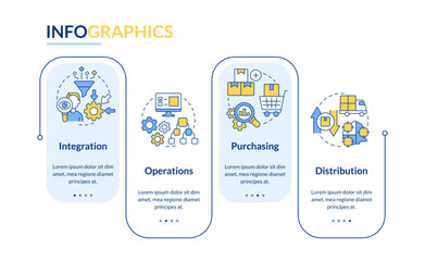 Wall Mural - elements of supply chain management rectangle infographic template. data visualization with 4 steps.