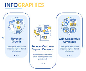 Wall Mural - customer engagement platform importance rectangle infographic template. data visualization with 3 st