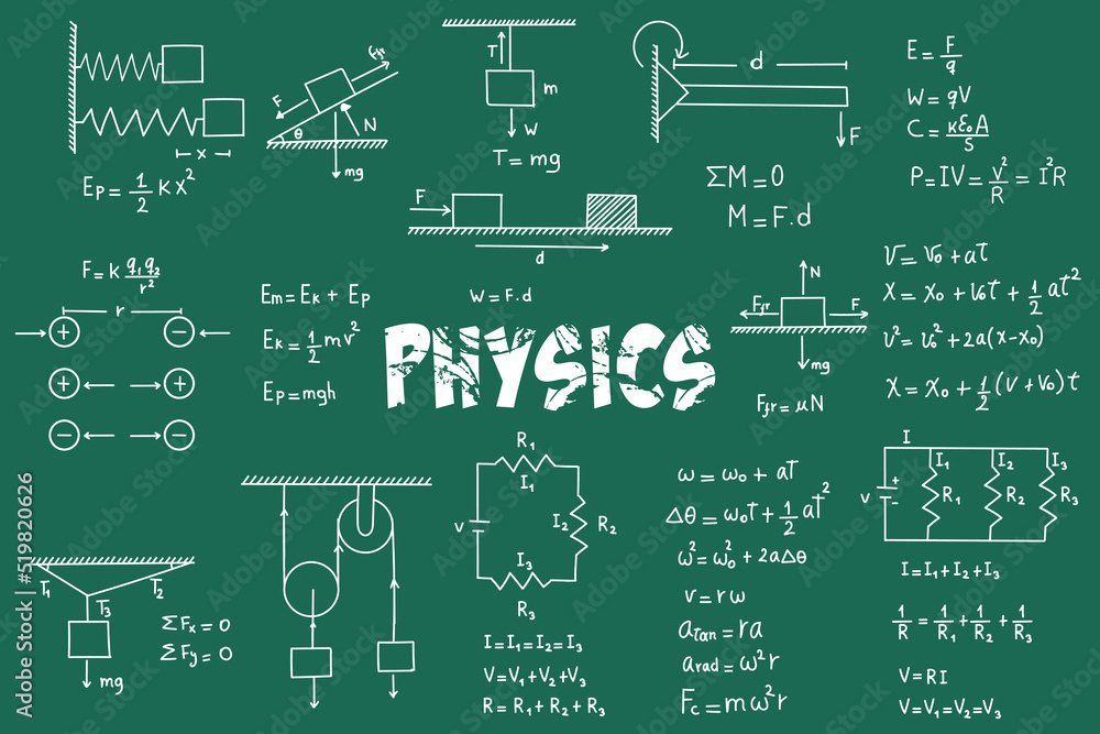 Exercises, physics formulas and equations, uniform rectilinear 