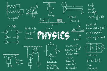 exercises, physics formulas and equations, uniform rectilinear motion, statics, electromagnetism, el