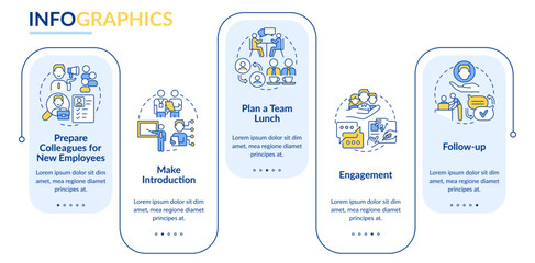 Wall Mural - developing onboarding process rectangle infographic template. hiring. data visualization with 5 step