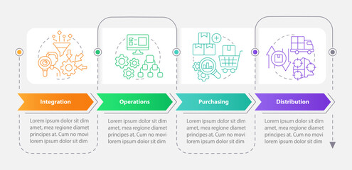 Wall Mural - supply chain management elements rectangle infographic template. data visualization with 4 steps. ed