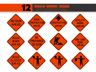 set of isolated temporary road work symbols on orange round triangle board warning sign for pictograms, icon, label, logo, transportation or package industry etc. paperwork flat style vector design.