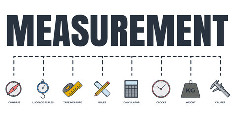 Measuring, measure, measurement banner web icon set. tape measure, caliper, clocks, ruler, weight, compass, luggage scales, calculator vector illustration concept.