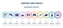 Airport And Travel Concept Infographic Design Template. Included Three Lockers With Key, Credit Cards Accepted, Automated Teller Hine, Cup Of Hot Coffee, Male And Female Toilet, Front Car, Upwards