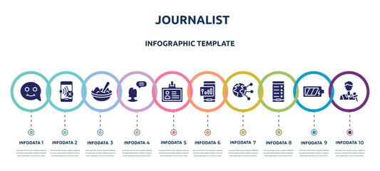 journalist concept infographic design template. included smiles, no, mashed potato, chief, press card, , planet earth, mobile analytics on screen, journalists icons and 10 option or steps.