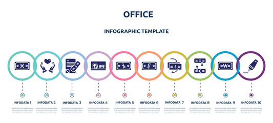 Wall Mural - office concept infographic design template. included denarius, solidarity, bank statement, book shelf, taka, riel, cash flow, currency exchange, highlight icons and 10 option or steps.