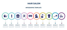 Hair Salon Concept Infographic Design Template. Included Bubbles, Angle Brush, Weighing, Wavy Hair, Spa Bed, Hot Stones, Honey, Male Head Hair And Beard, Scissors Cutting Icons And 10 Option Or
