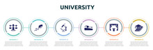 University Concept Infographic Design Template. Included Libra, Sperm, Healthcare And Medical, Acceleration, Curtain, Thesis Icons And 6 Option Or Steps.