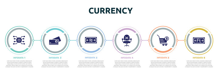 currency concept infographic design template. included circuit, credit cards, shekel, desk chair, bitcoin basket, forint icons and 6 option or steps.