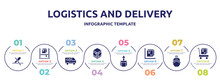 Logistics And Delivery Concept Infographic Design Template. Included Do Not Use Cutter, Asrs, Food Logistics, Wooden Crate, Cardboard Box With Arrow, Parcel Size, Boat From Front View, Delivery Cart