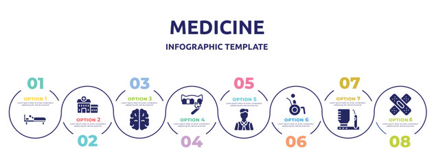 Wall Mural - medicine concept infographic design template. included man in bed, health center, brain upper view, veneer, executive man, wheelchair accesibility, dental irrigator, band aid forming a cross mark