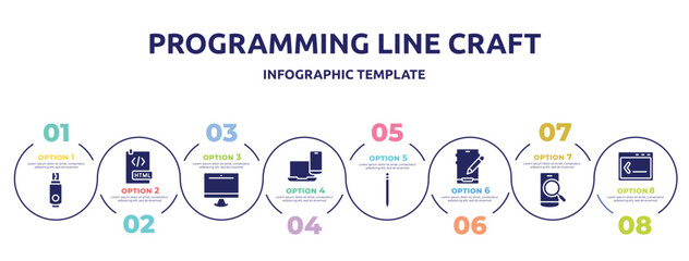 programming line craft concept infographic design template. included usb flash, html document, pc equipment, multiple resolutions, pencil, edit tablet, phone search, command icons and 8 option or
