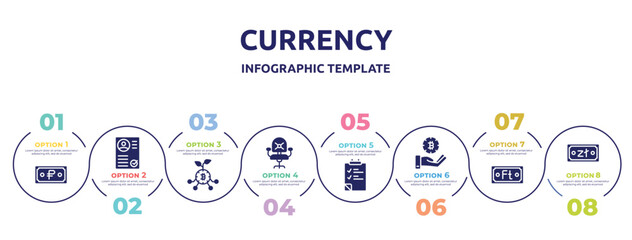 Wall Mural - currency concept infographic design template. included ruble, curriculum, digital investment, desk chair, to do list, bitcoin accepted, forint, zloty icons and 8 option or steps.