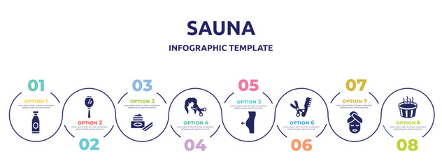 Wall Mural - sauna concept infographic design template. included lotion, hand mirror, skincare, female hair cut with scissors, liposuction, scissors and comb, face mask, hot tub icons and 8 option or steps.