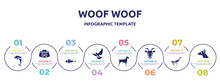 Woof Woof Concept Infographic Design Template. Included Jumping Dolphin, Dog Food Bowl, Big Tuna, Flying Dove, Big Dog, Goat Head, Grasshopper Sitting, Doberman Dog Head Icons And 8 Option Or Steps.