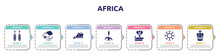 Africa Concept Infographic Design Template. Included Earrings, Blizzard, Snowplow, Cattail, Cobra, Snowflakes, Canteen Icons And 7 Option Or Steps.