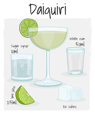 Wall Mural - Daiquiri Cocktail Illustration Recipe Drink with Ingredients