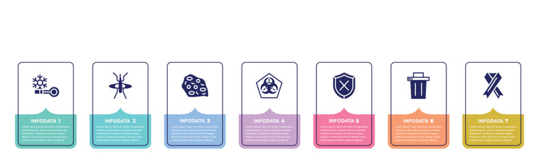 Wall Mural - concept infographic design template. included cold, mosquito, amoeba, , unprotected, garbage, aids icons and 7 option or