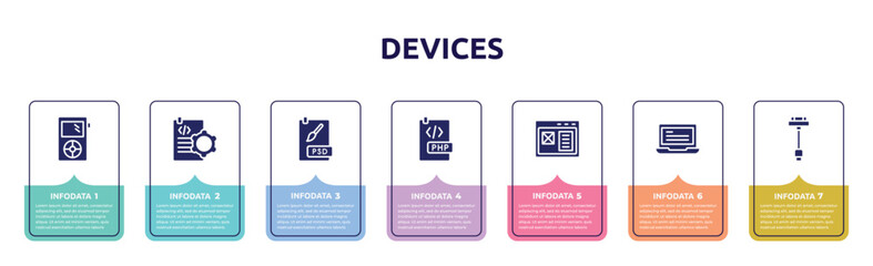 devices concept infographic design template. included mini, document tings, psd file, php document, adaptive layout, laptop with text, usb charger icons and 7 option or steps.