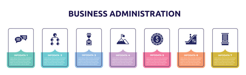 business administration concept infographic design template. included comments, aorithm, water hine, summit, dollar, mechanic stairs, ticket window icons and 7 option or steps.