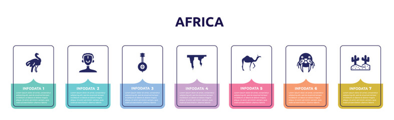africa concept infographic design template. included ostrich, african man, banjo, icicle, camel, wal