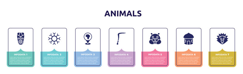 animals concept infographic design template. included african mask, snowflakes, location pin, scythe, beaver, hut, hedgehog icons and 7 option or steps.