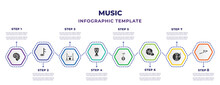 Music Infographic Design Template With Nautilus, Musical Sixteenth Note, Drummer, Old Drum, Yueqin, Cd Burn, Vynil, Cinema Microphone Icons. Can Be Used For Web, Banner, Info Graph.
