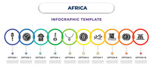 Africa Infographic Design Template With Maraca, Africa, Hut, Banjo, Pendant, Tunisian Dinar, Desert, Waterfall, Cradle Of Humankind Icons. Can Be Used For Web, Banner, Info Graph.