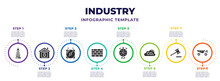 Industry Infographic Design Template With Burning Oil Tower, House With Down Arrow, Delivery Service Time, Wall Of Bricks, Competition Chronometer, Co2 Inside Cloud, Justice Hammer, Construction