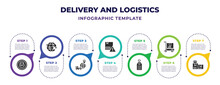 Delivery And Logistics Infographic Design Template With Weight Limit, Logistic, Worldwide Delivery, Delivery Warning, Tag, Cart, Packages Icons. Can Be Used For Web, Banner, Info Graph.