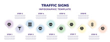 Traffic Signs Infographic Design Template With Swimming, Yield, Wc, Speed Limit, Skateboard, T Junction, Wrong Way, Way Road, Winding Road Icons. Can Be Used For Web, Banner, Info Graph.