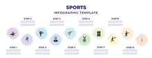 Sports Infographic Design Template With Horseball, Wushu, Baton Twirling, Commentator, Tumbling, Golden Medal, Football Field, Volleyball, Foil Icons. Can Be Used For Web, Banner, Info Graph.