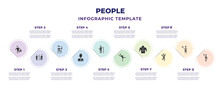 People Infographic Design Template With Healthcare And Medical, Occupant, Sitting Man Drinking A Soda, Queens Guard, Lance, Gymnast Girl, Torso, Dancing Man, Man Walking And Smoking Icons. Can Be